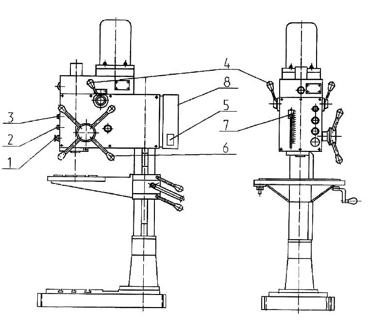 Органи керування свердлильного верстата 2С125 Органи керування свердлильного верстата 2С125